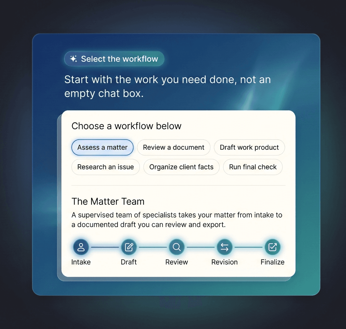 Choose a Talden workflow — assess a matter, review a document, draft work product, research an issue, organize client facts, or run a final check.